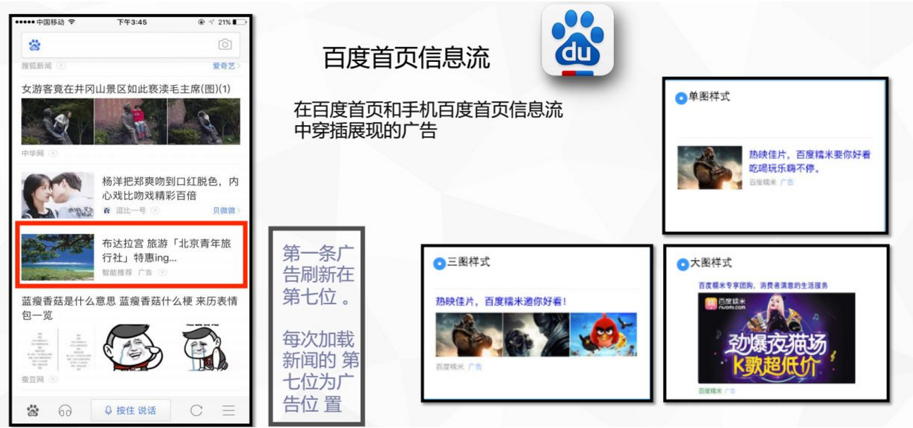 營銷推廣，信息流廣告少不了